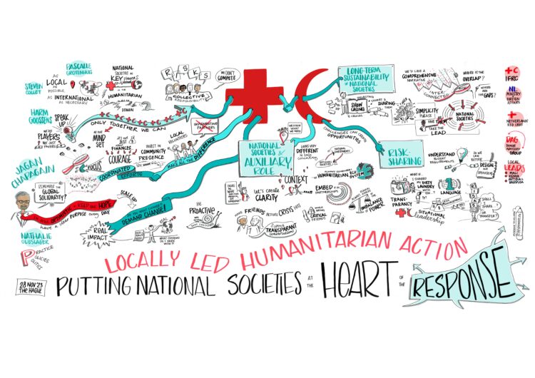 Humanitarian Action, live getekend voor ICRC en Min Buitenlandse Zaken, nov 2023