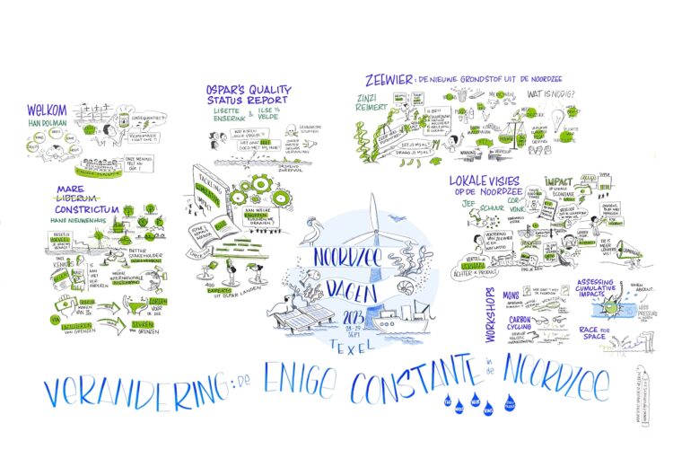 Noordzeedagen, live getekend voor NIOZ, Texel, sept 2023 (dag 1)
