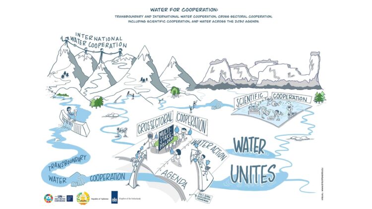 Water for Cooperation, UN Water Summit, March 2023