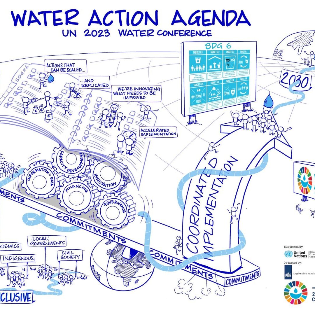 VN Water Summit March 2023 - New York